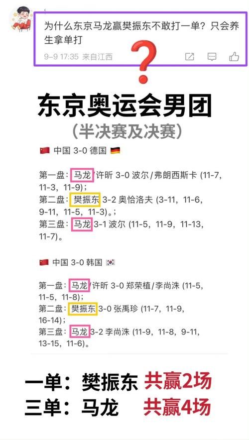 东奥乒乓球赛新规来了 比赛规则有哪些调整