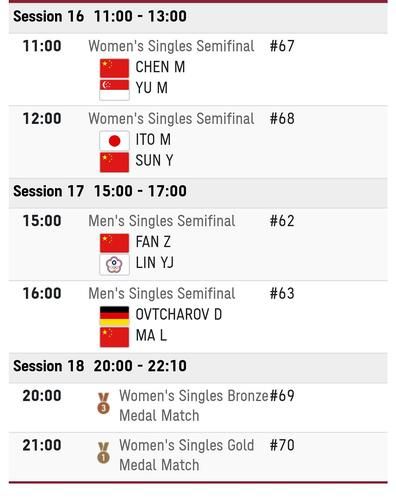 东奥乒乓球赛新规来了 比赛规则有哪些调整