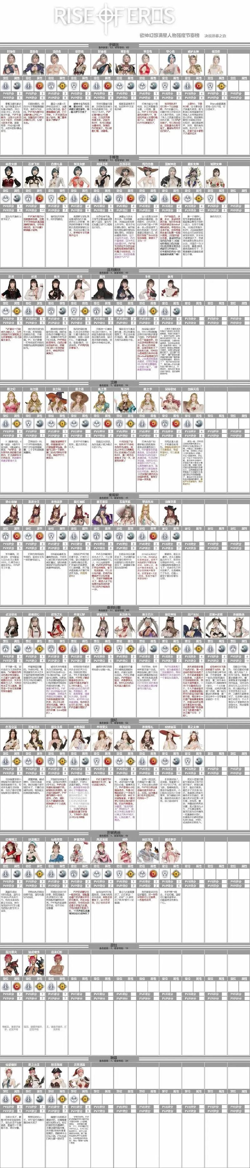 东方绯想天怎么玩 常见问题解答与游戏设置优化建议