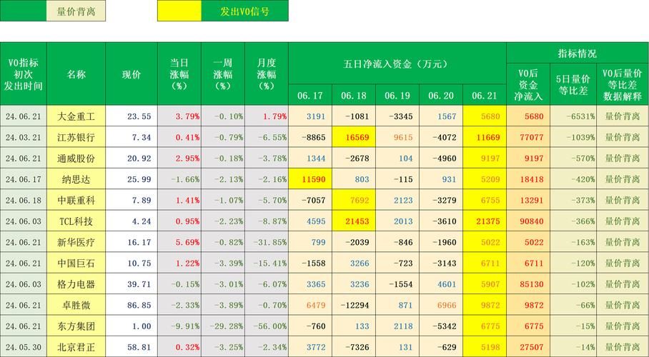 东方财富网人气榜怎么查 教你快速找到热门股