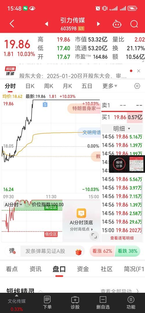 东方财富网人气榜怎么查 教你快速找到热门股