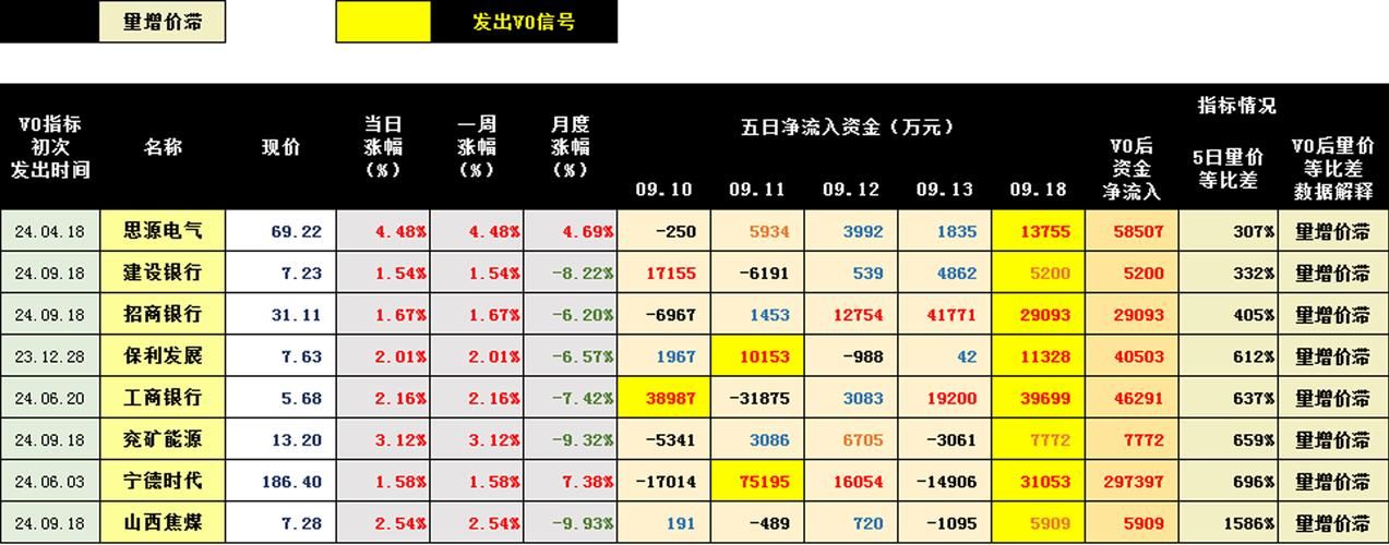 东方财富网人气榜怎么查 教你快速找到热门股