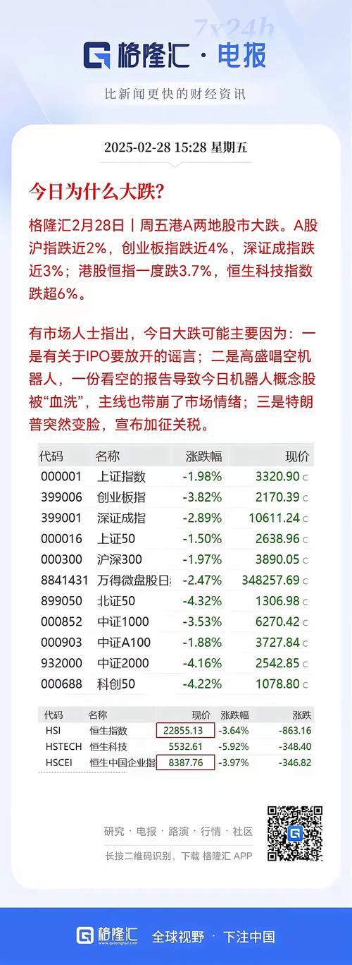 东方财富网人气榜怎么查 教你快速找到热门股