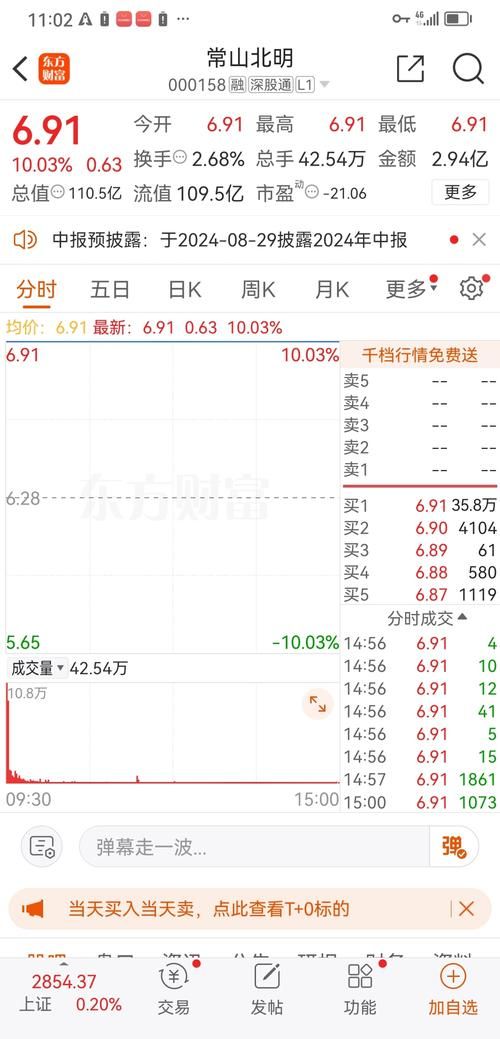 东方财富网人气榜怎么查 教你快速找到热门股