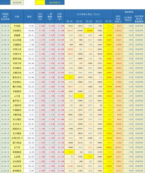 东方财富网人气榜怎么查 教你快速找到热门股