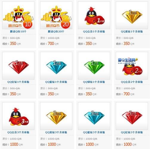 东珈精鹰qq会员和普通会员有什么区别