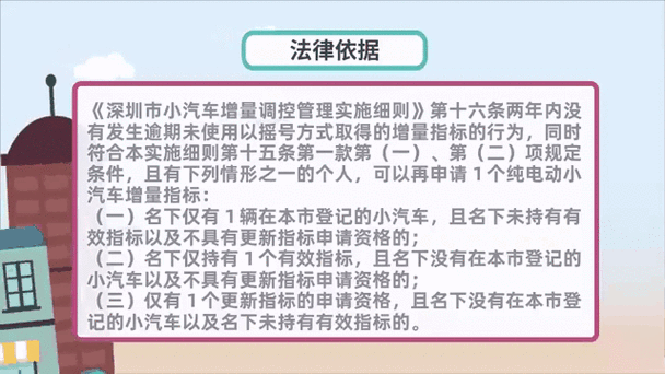 个人摇号结果查询最新通知 及时掌握中签动态