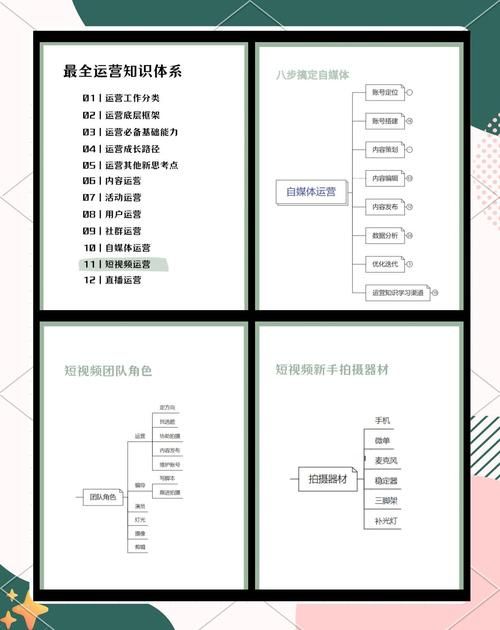 个人空间申请全攻略 从零开始一步步教你
