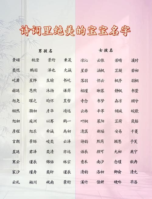 个性游戏角色名字推荐男生女生都能用