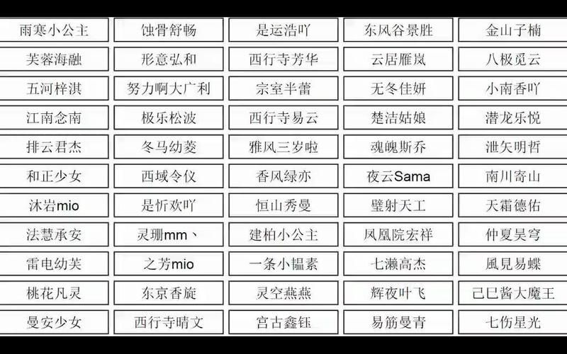 个性游戏角色名字推荐男生女生都能用