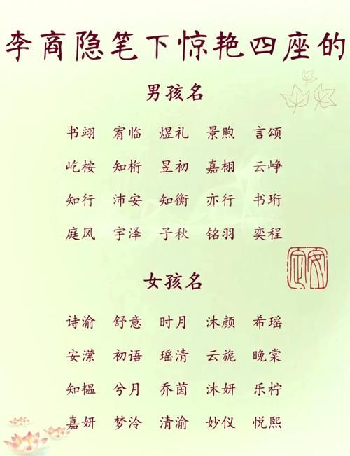 个性游戏角色名字推荐男生女生都能用