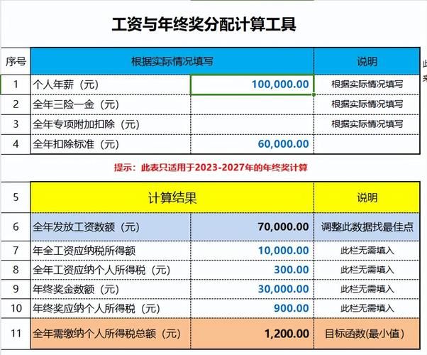个税计算器年终奖怎么算 快速计算你的年终奖个税