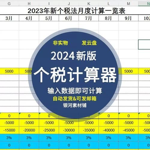 个税计算器年终奖怎么算 快速计算你的年终奖个税