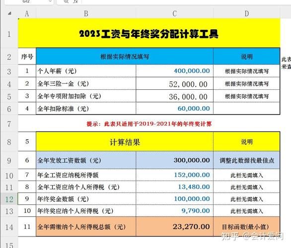 个税计算器年终奖怎么算 快速计算你的年终奖个税
