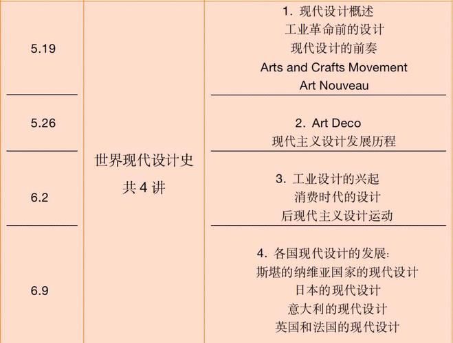 中世纪是什么时候的科技与艺术成就概述