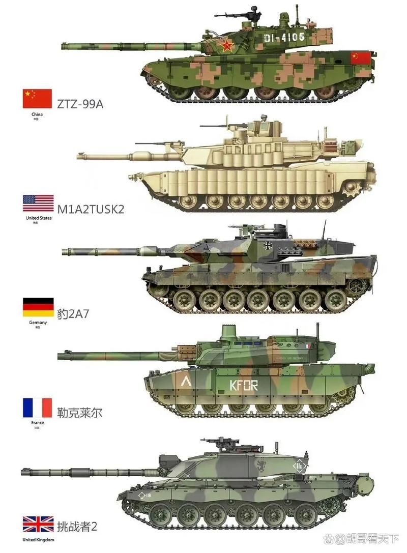 中国99a2主战坦克全面对比美军m1a2谁更厉害