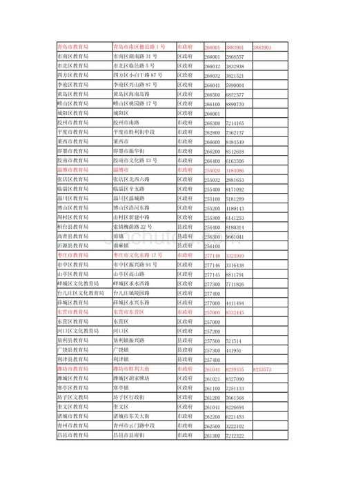 中国移动号簿管家是什么 怎么用手机管理通讯录