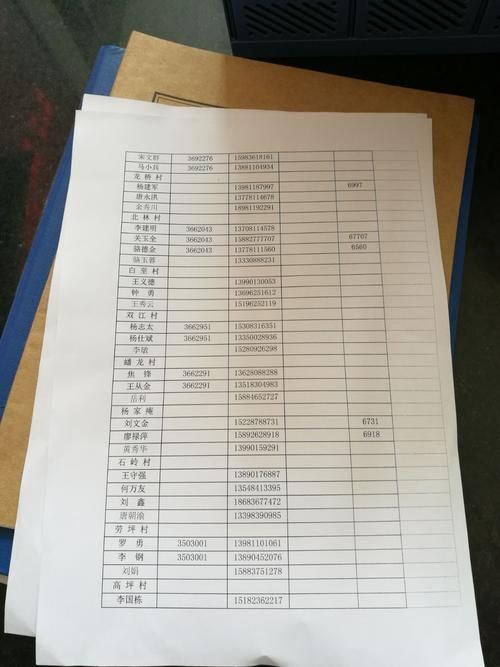 中国移动号簿管家是什么 怎么用手机管理通讯录