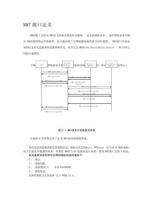 中国移动彩信设置参数 最新APN配置信息一键获取