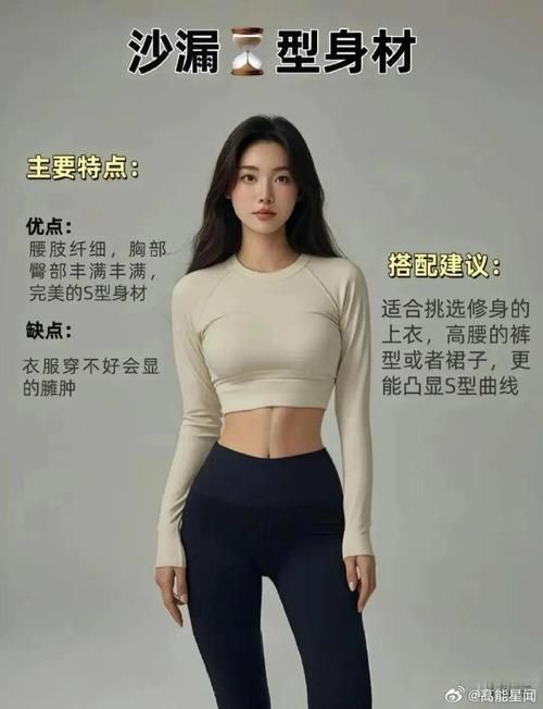 中国第一黄金比例大公开 你的身材达标了吗