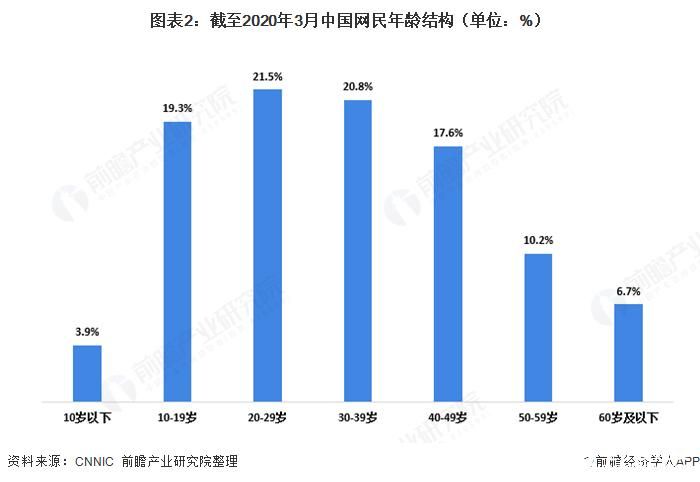 中国网民数破9亿意味着什么 三大变化值得关注