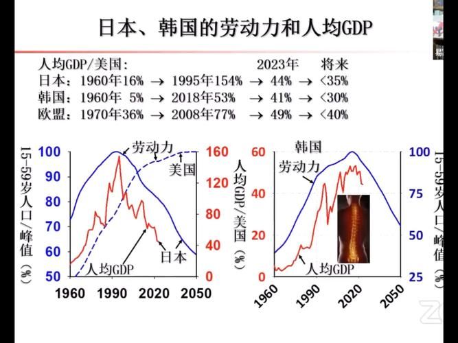 中国贫困人口数量变化趋势及未来展望