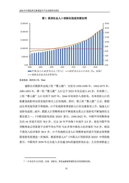 中国贫困人口数量变化趋势及未来展望
