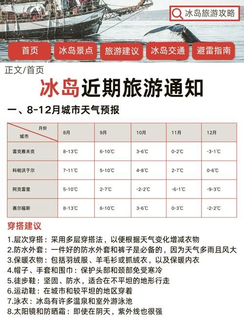 中国距离冰岛多远 坐飞机需要多少小时