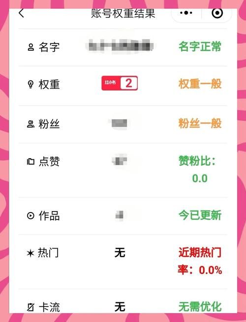 中国重名查询系统准确吗实测数据告诉你答案