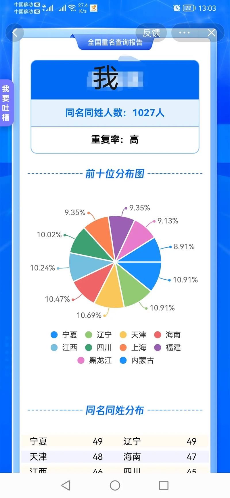 中国重名查询系统准确吗实测数据告诉你答案