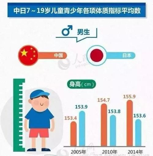 中国重名查询系统准确吗实测数据告诉你答案