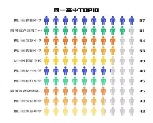 中国重名查询系统准确吗实测数据告诉你答案