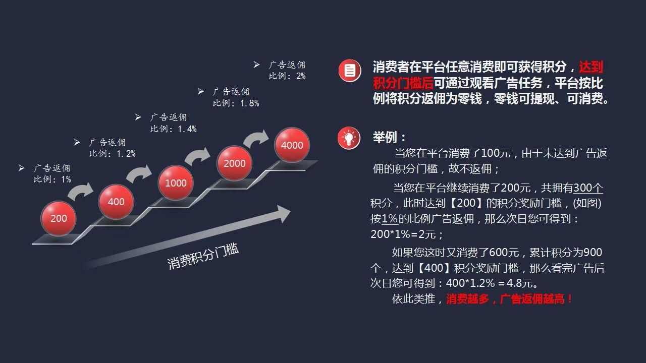 中易广告联盟系统有哪些优势 提升广告效果的关键