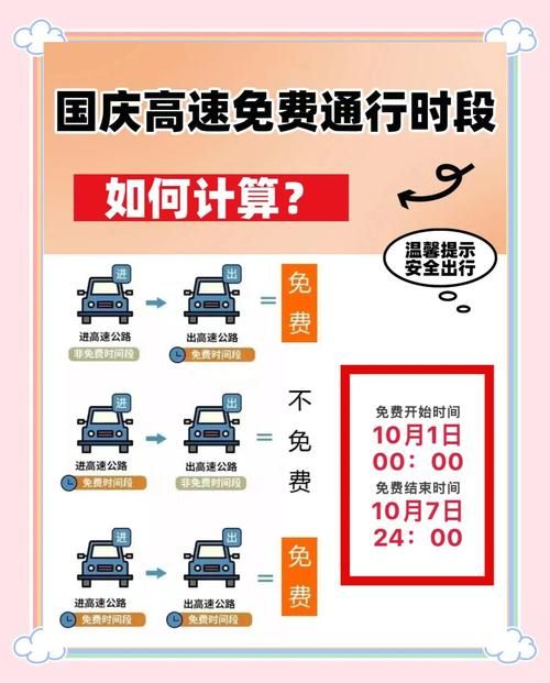 中秋高速免不免费看这一篇就够了