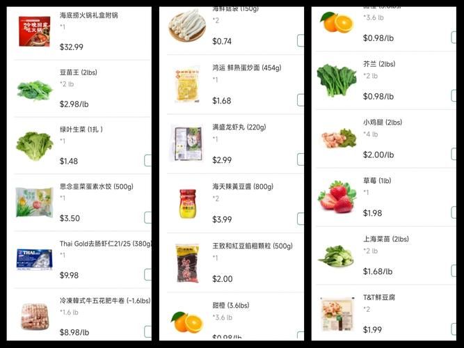 中粮我买网官网购物指南 教你如何省钱又省心