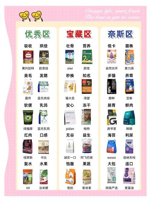 中粮我买网官网购物指南 教你如何省钱又省心