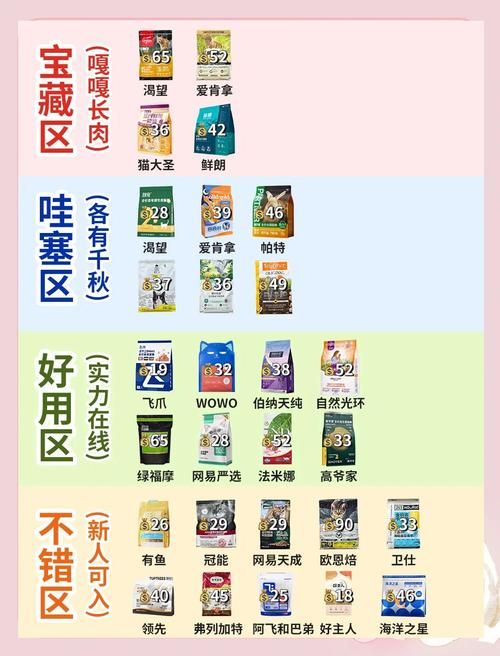 中粮我买网官网购物指南 教你如何省钱又省心