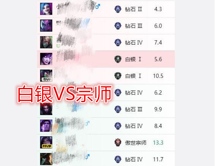 为什么lol不能打排位 常见原因及解决方法汇总
