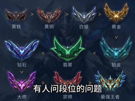 为什么lol不能打排位 常见原因及解决方法汇总