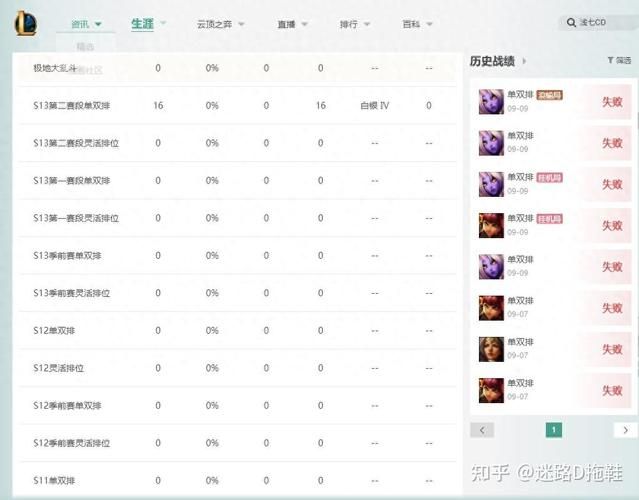 为什么lol不能打排位 常见原因及解决方法汇总