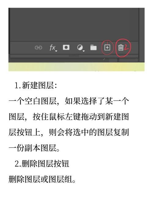 为什么ps无法新建图层 简单几步就能恢复正常