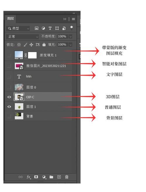 为什么ps无法新建图层 简单几步就能恢复正常