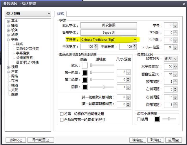为什么中文字幕乱码中文这些原因你知道吗