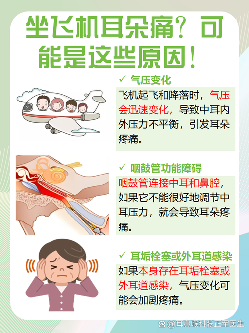 为什么乘坐飞机出现耳胀 这些原因你要知道