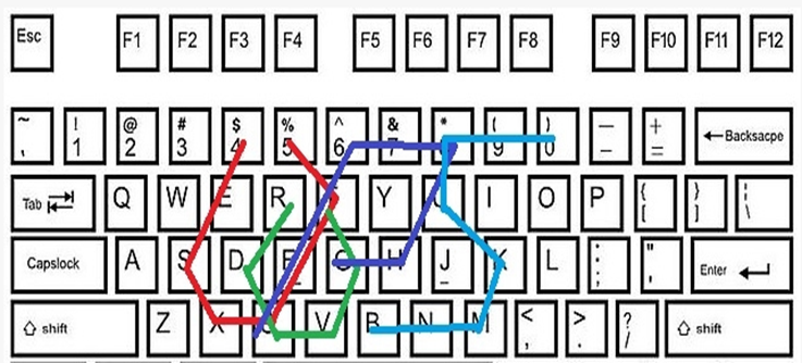为什么会出现获得密码坐标失败 原因分析来了
