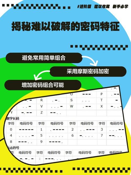 为什么会出现获得密码坐标失败 原因分析来了
