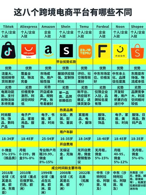 为什么大家都在用mumubuku 它的优势在哪里