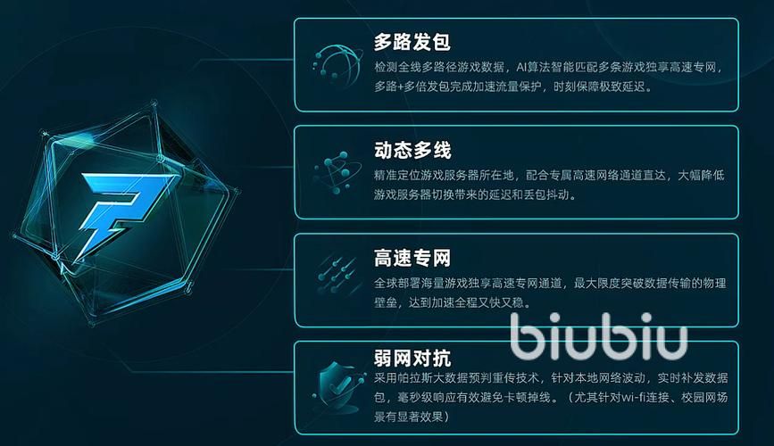 为什么打lol要用网游加速器 看完你就懂了