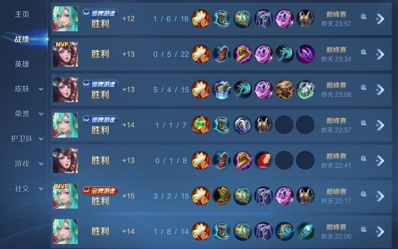 为什么最强王者组的威力让对手闻风丧胆