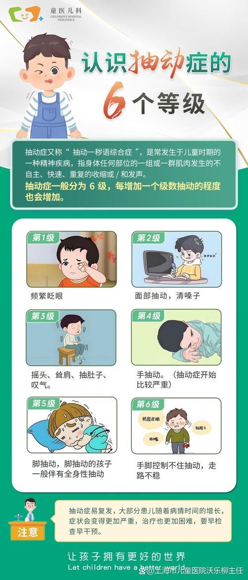 为什么要一抽一出 简单方法教你正确操作